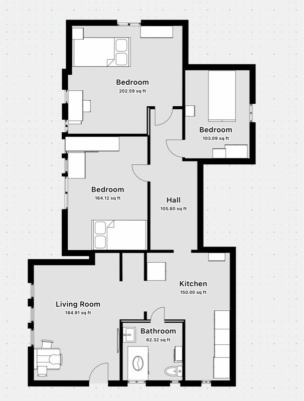 Berkeley Apartment: 2531 Ridge Rd