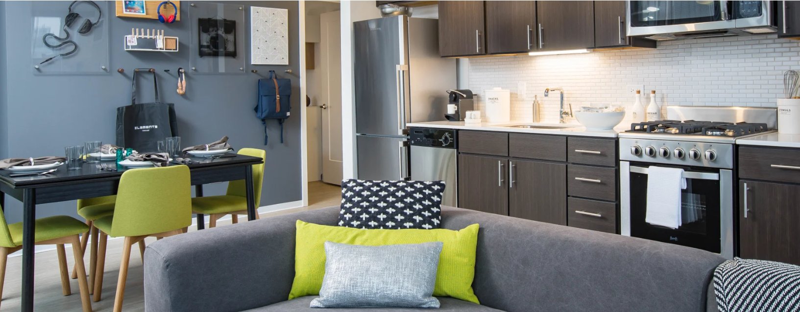 Chicago Condo: 167 W Superior