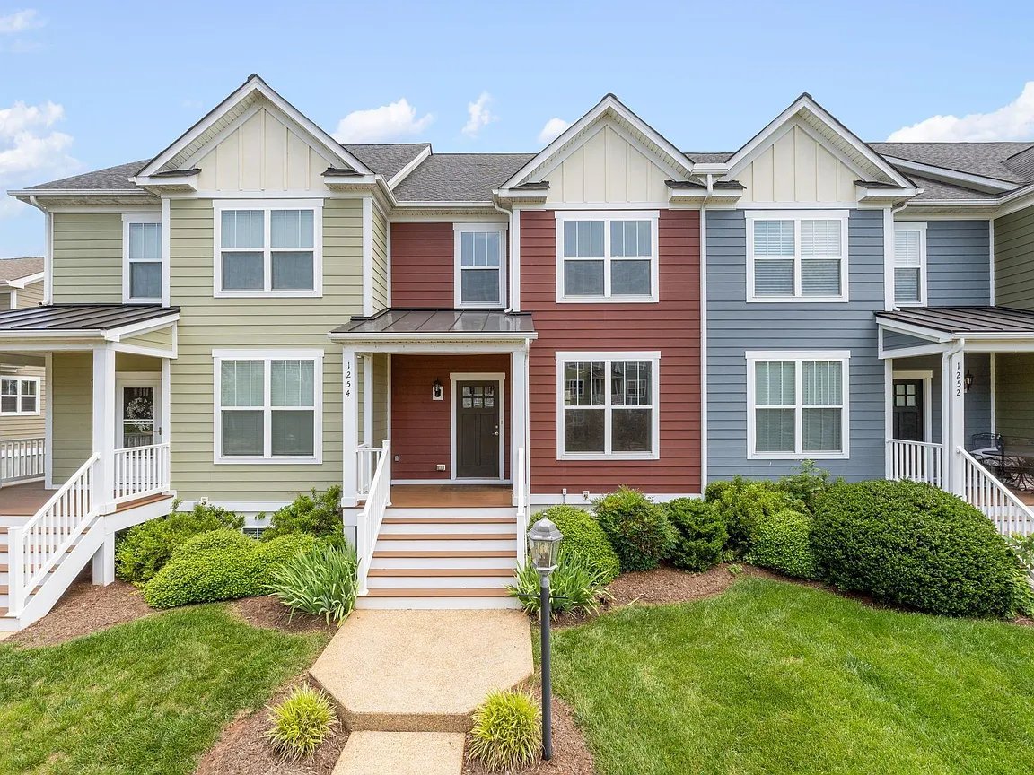 Crozet Other: 1254 Haden Pl