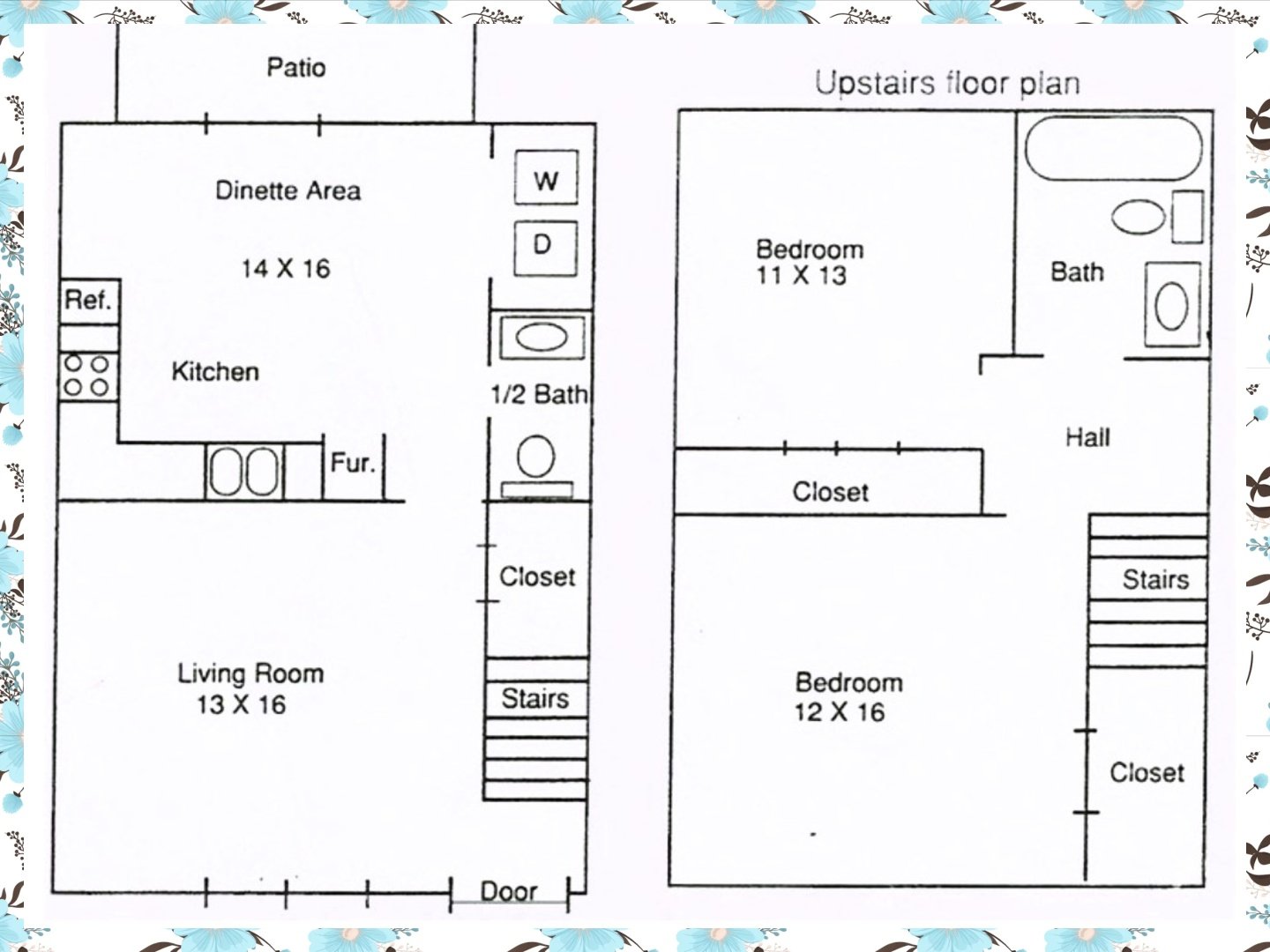 Lynchburg Townhome: 30 Fonda Dr