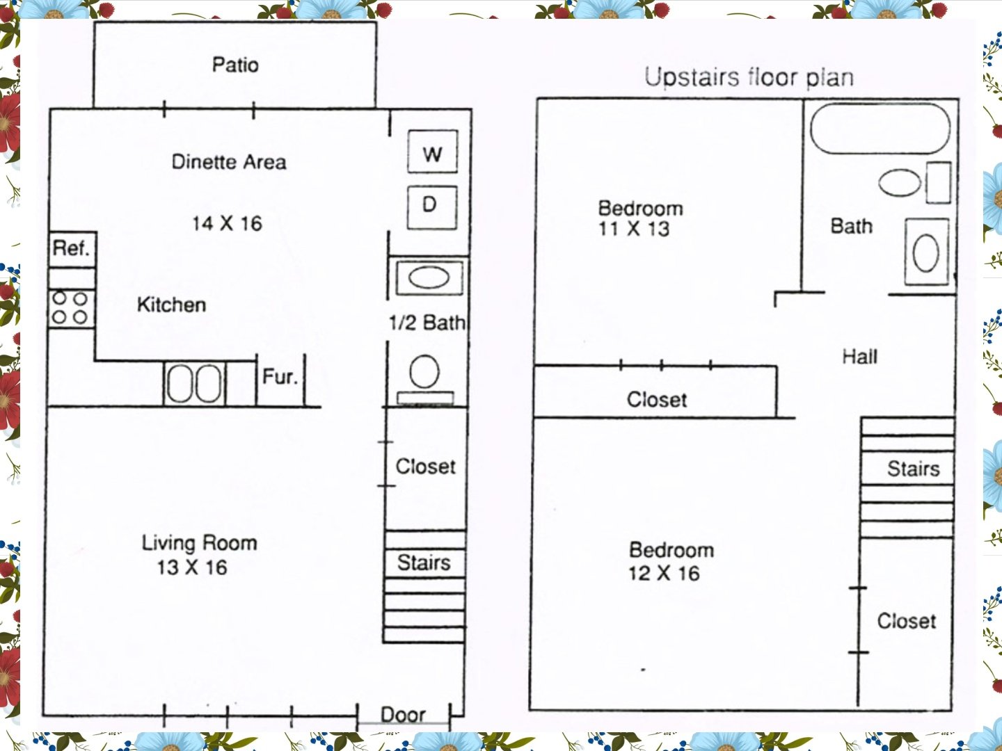 Lynchburg Townhome: 30 Fonda Dr