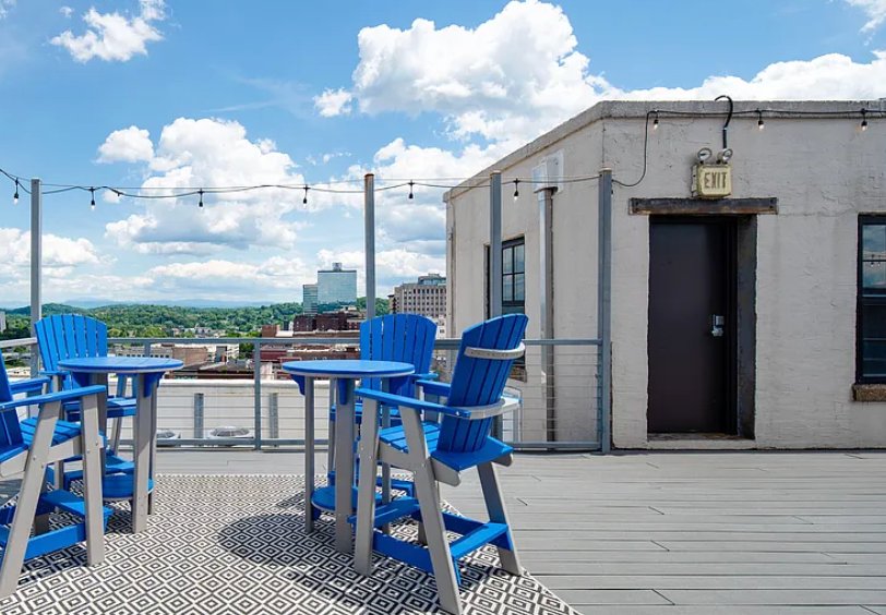 Knoxville Condo: 116 S Gay Street