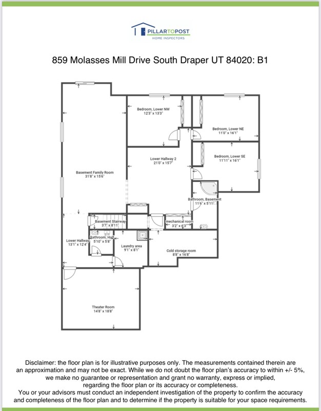 Draper House: 859 E Molasses Mill Dr