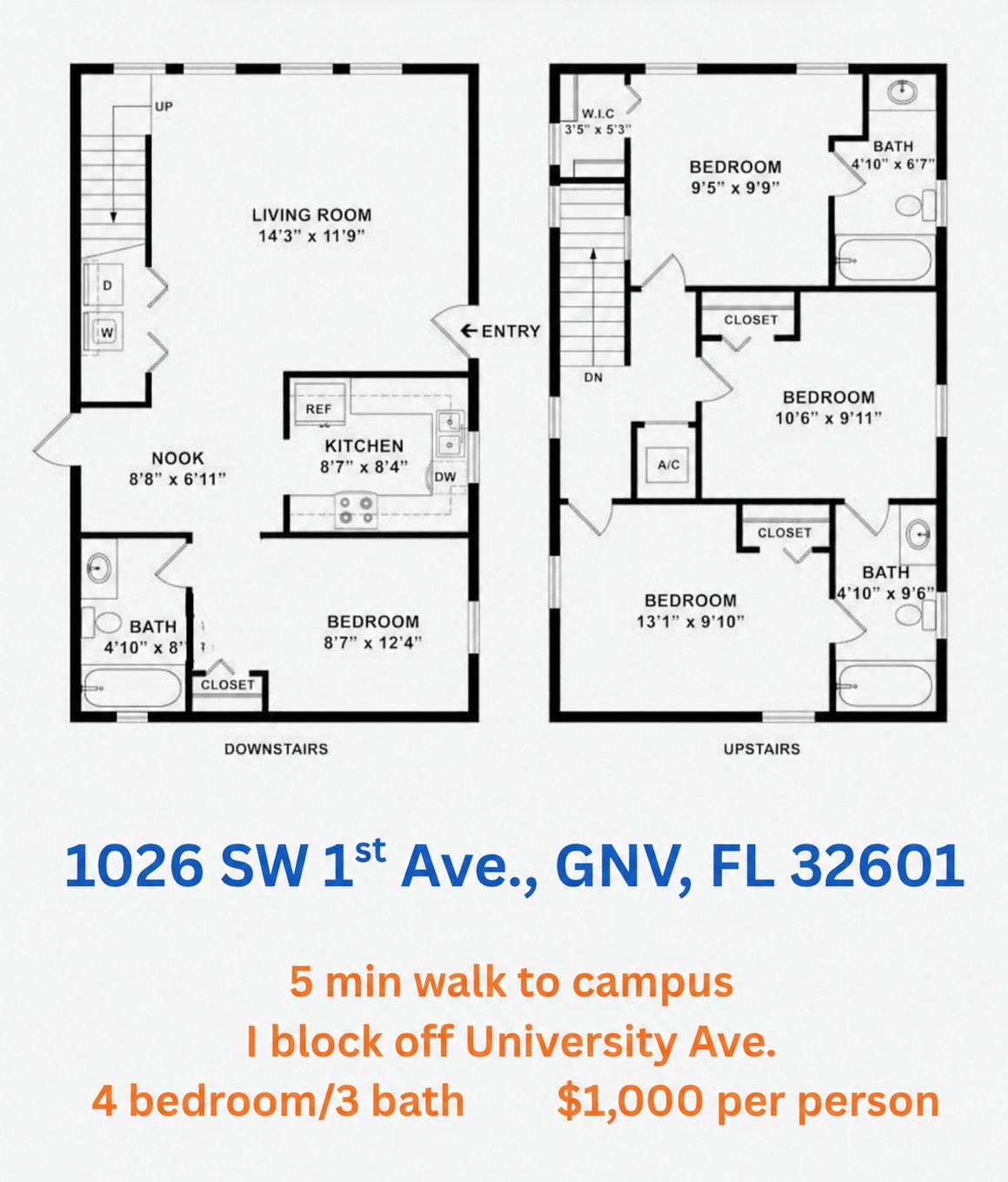 Gainesville Townhome: 1026 SW 1st Ave