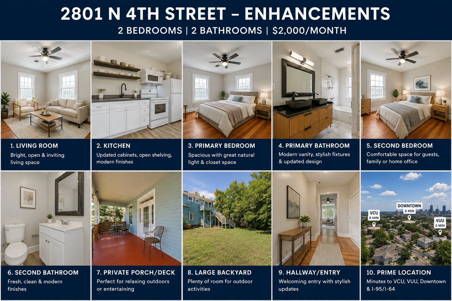 Richmond Other: 2801 4th Ave